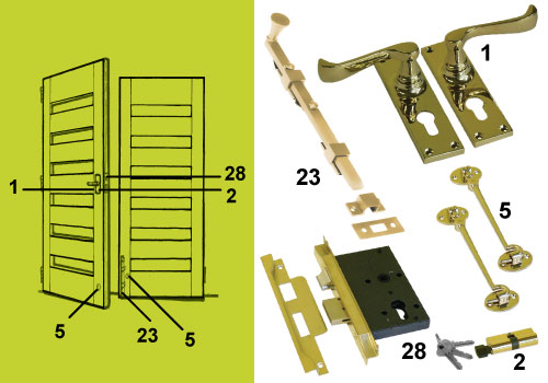 contemporary double gate kit gold