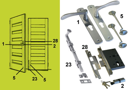 contemporary double gate kit silver