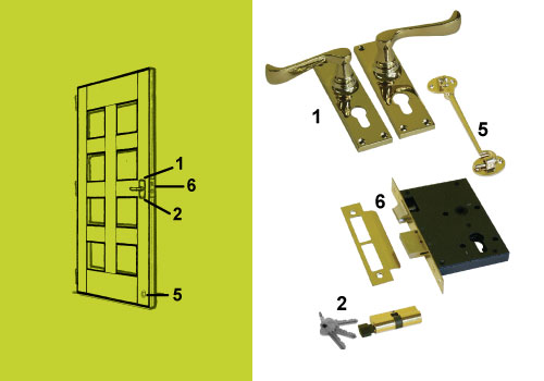 contemporary single gate kit gold