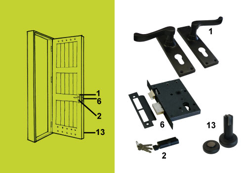 single entry lever kit black