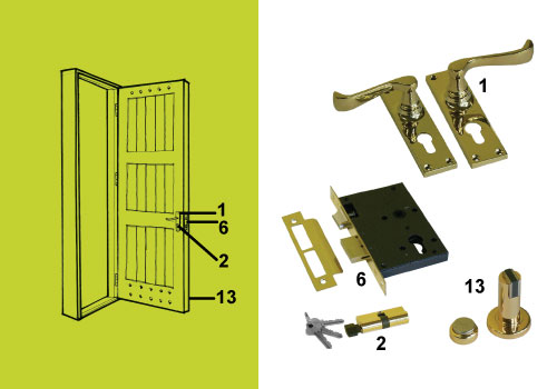 single entry lever kit gold